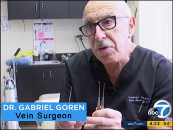 About Dr. Goren